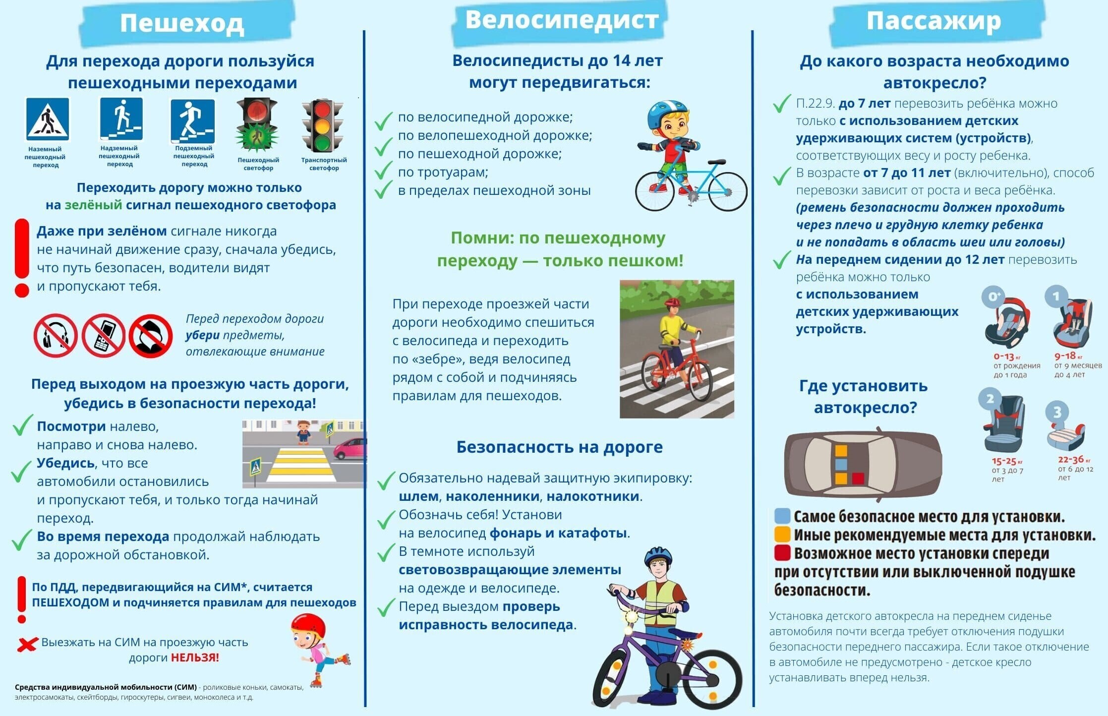 Лето без опасностей.